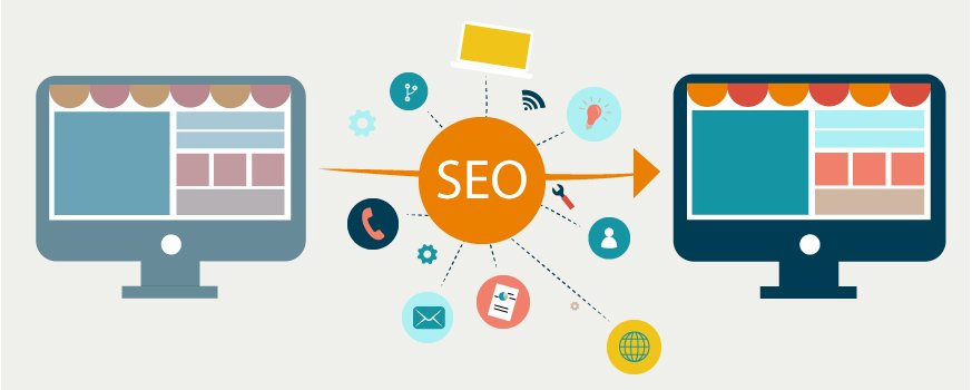 Hvad er vigtigt i forhold til SEO, når du skal flytte webshop system?