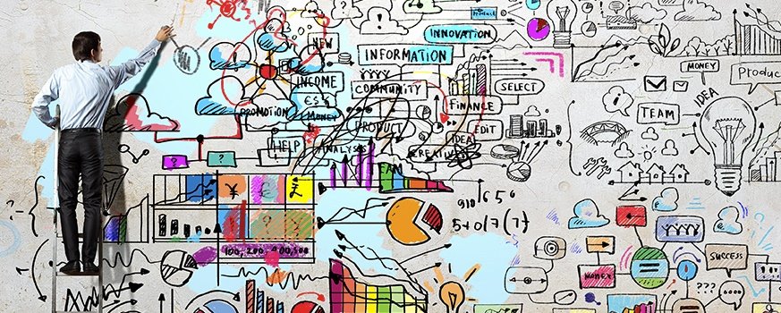 Lansering av ny Design Manager